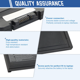 ANTIEE CF54 compatibility label highlights supported Toughbook models.