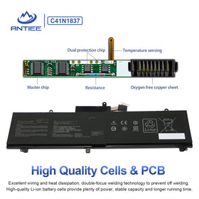 ANTIEE connector and cable detail ensuring correct fitment