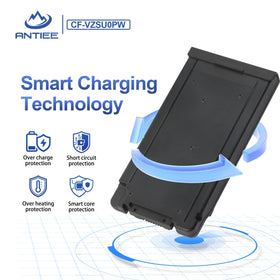ANTIEE gloved multi-touch Toughbook model illustration for 54 series.