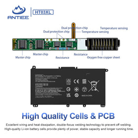 ANTIEE HT03XL compatibility chart demonstrates broad HP support