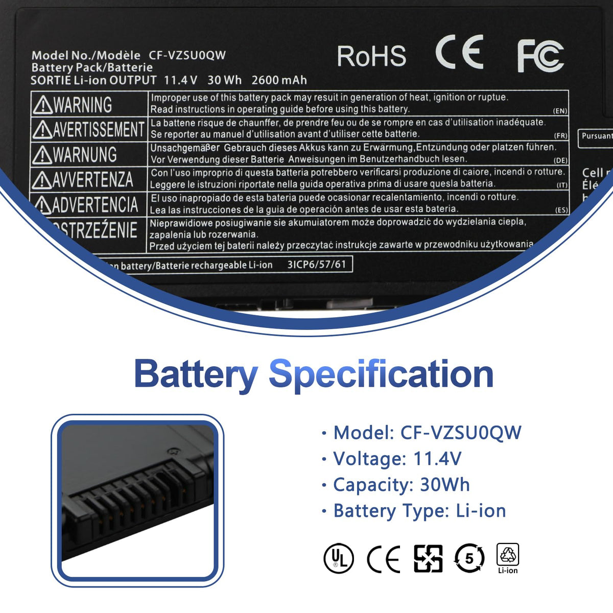 ANTIEE side profile displaying connector for secure, correct installation