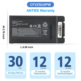 ANTIEE 12-month warranty card emphasizes after-sales support.