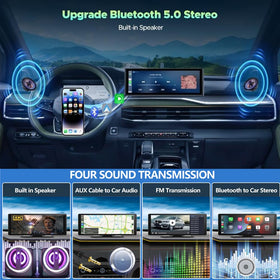 Antika plug-and-play compatibility with most cars keeps installation simple