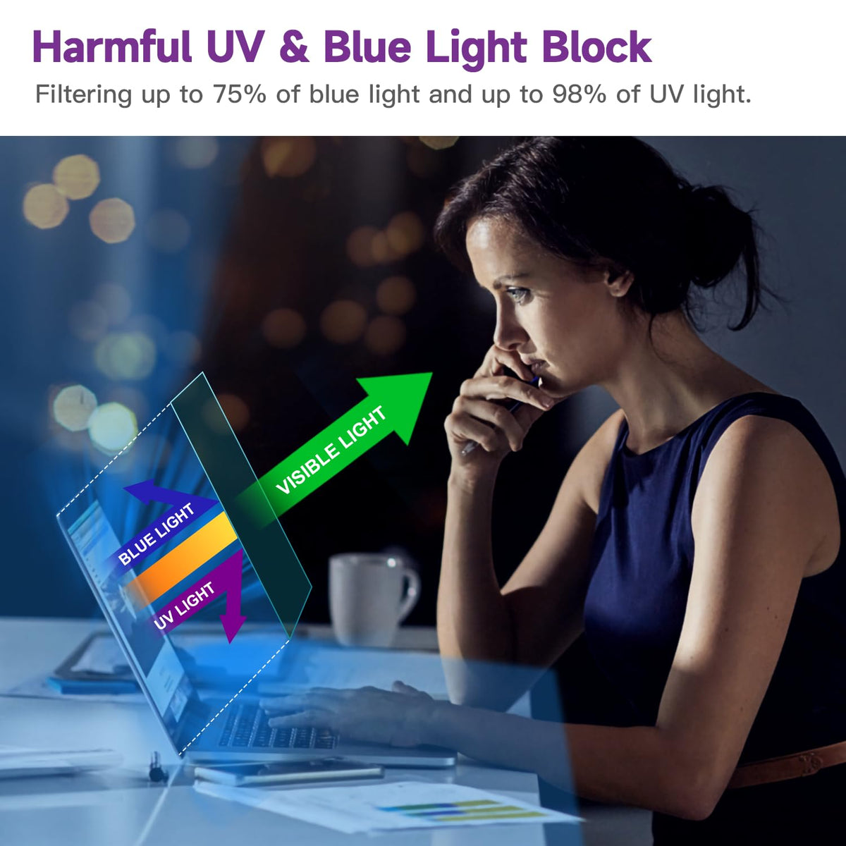 ANTOGOO V anti-glare screen protector minimizes reflections for easier reading