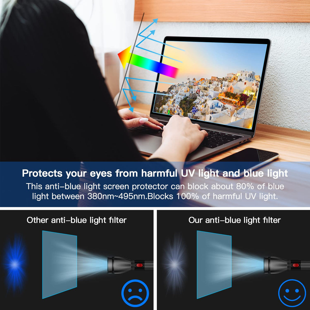 ANTOGOO V anti-glare coating enhances on-screen readability in bright rooms