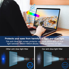 ANTOGOO V anti-glare coating enhances on-screen readability in bright rooms
