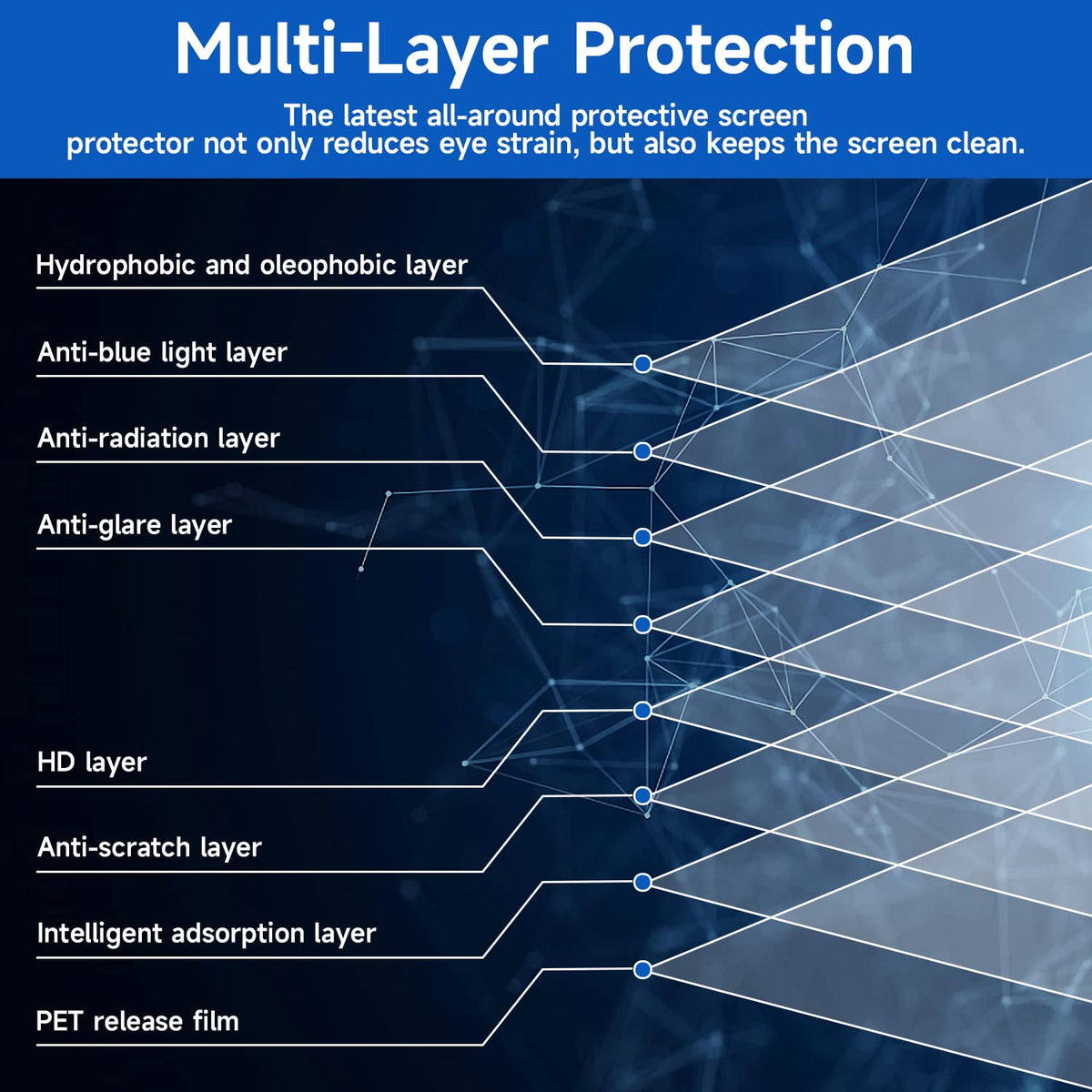 ANTOGOOV 16:9 fit for 15.6-inch laptops ensures full-screen coverage.