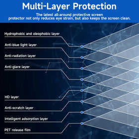 ANTOGOOV 16:9 fit for 15.6-inch laptops ensures full-screen coverage.