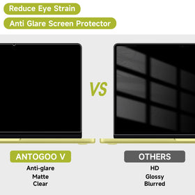 ANTOGOOV MacBook Neo 13 anti-glare film close-up highlighting transparency