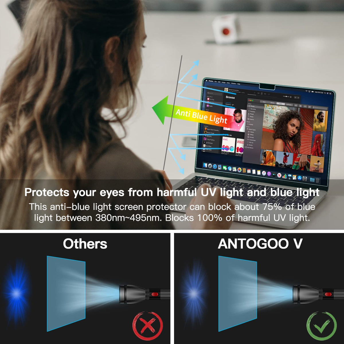 ANTOGOO V matte texture close-up illustrating anti-glare benefit