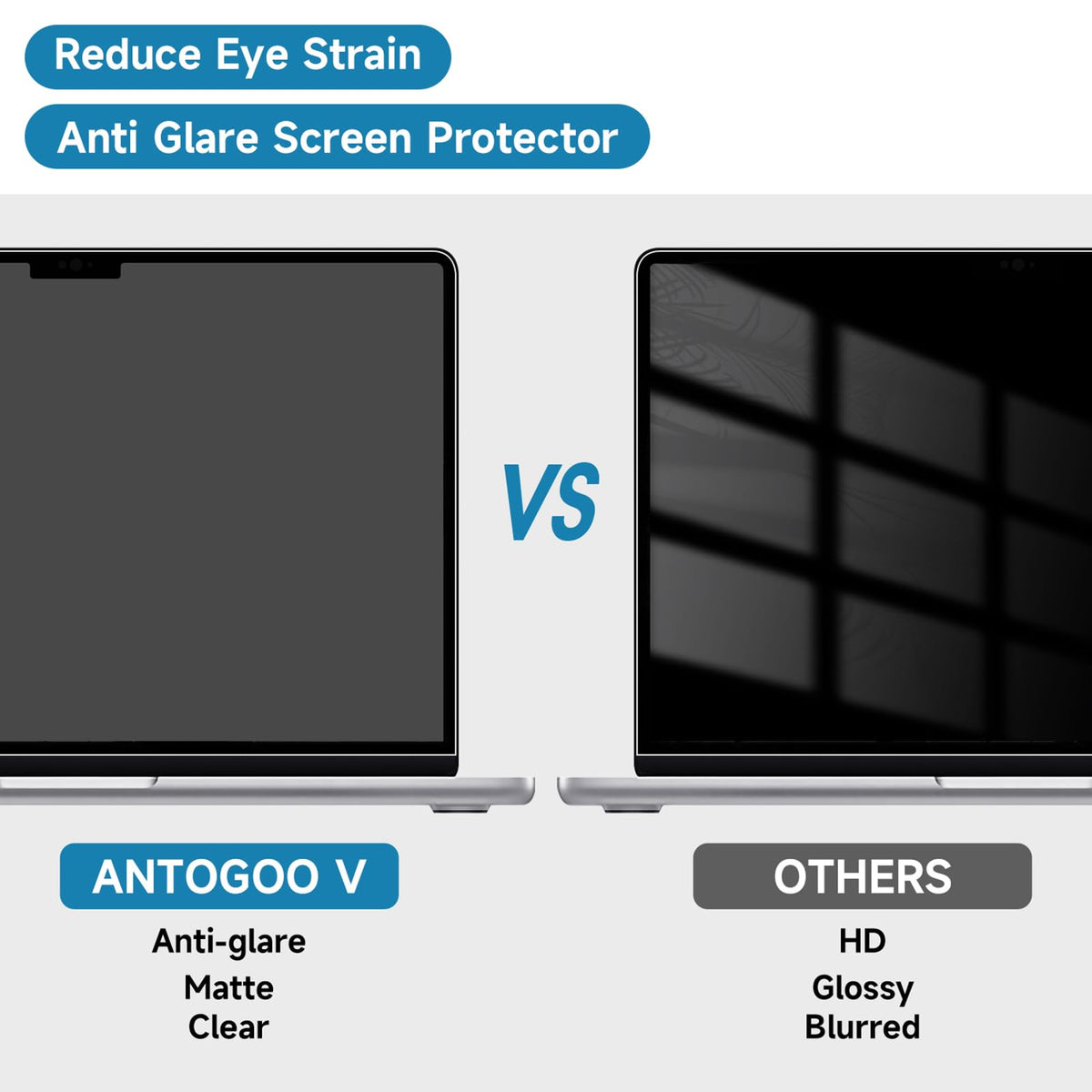 ANTOGOO V MBP 14 anti-glare screen protector packaging shown for travel protection