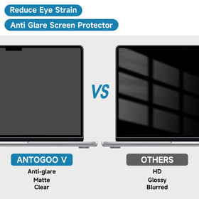 ANTOGOO V MBP 14 anti-glare screen protector packaging shown for travel protection