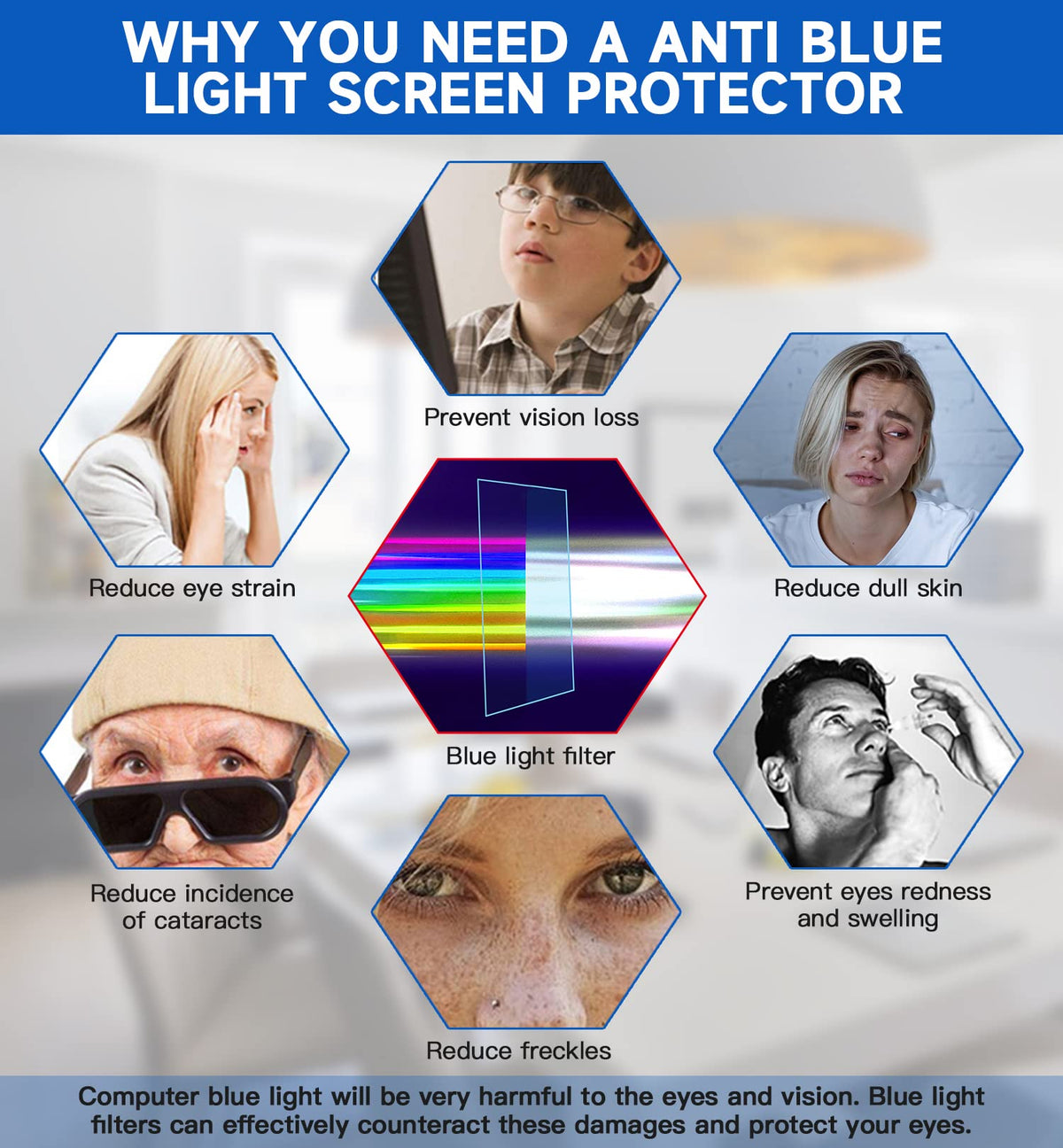 ANTOGOOV touchscreen-friendly protector works seamlessly with touch-enabled laptops.
