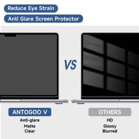 ANTOGOOV anti-scratch protection guards a 15-inch MacBook Air screen.