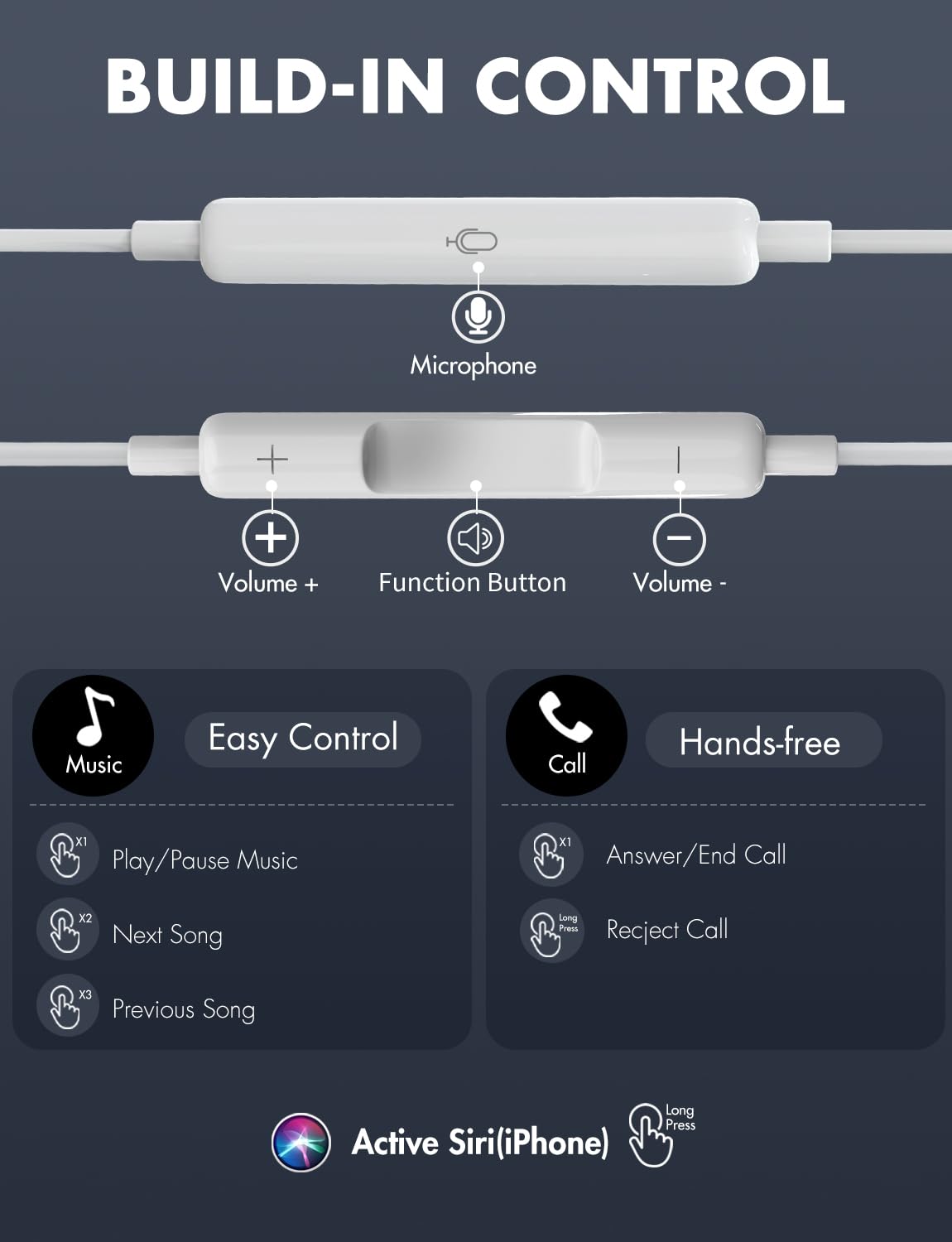 Antool USB-C headphones compatible with iPhone, Android, iPad, and Galaxy