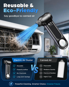 Anyeye blower clearing a car vent demonstrating automotive cleaning benefit