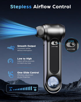 Anyeye textured grip detail for secure comfortable handling benefits