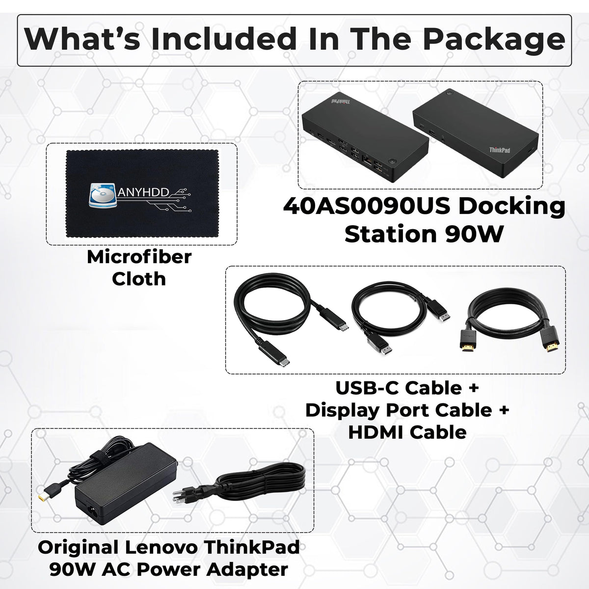 ANYHDD docking ports closeup highlighting USB, HDMI, and DisplayPort options