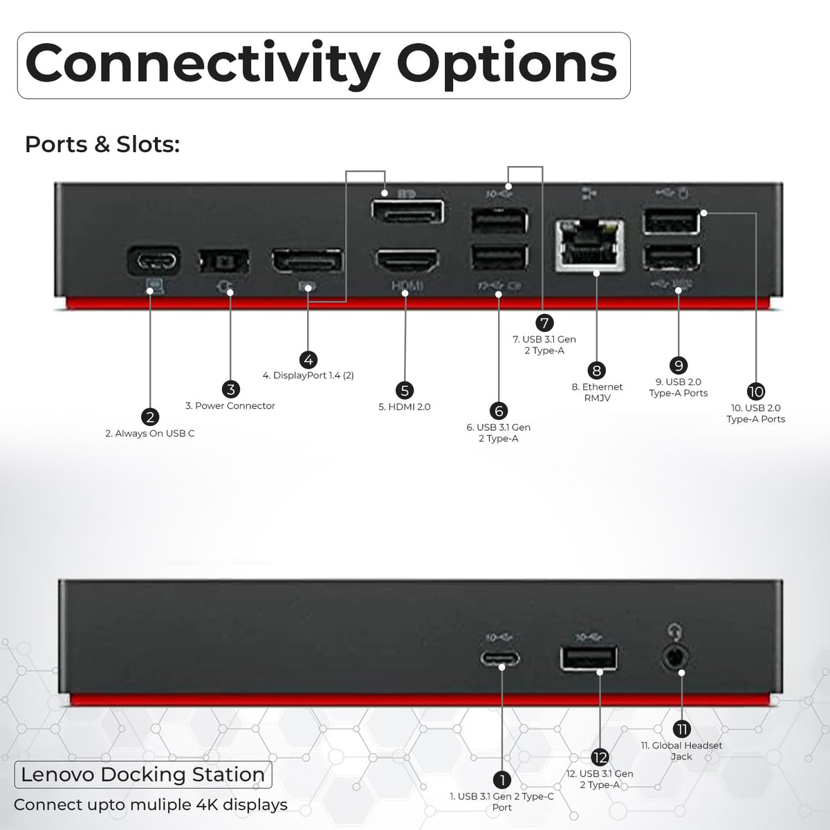 ANYHDD 40AY0090US dock USB-C cable entry supports charging and fast data transfer