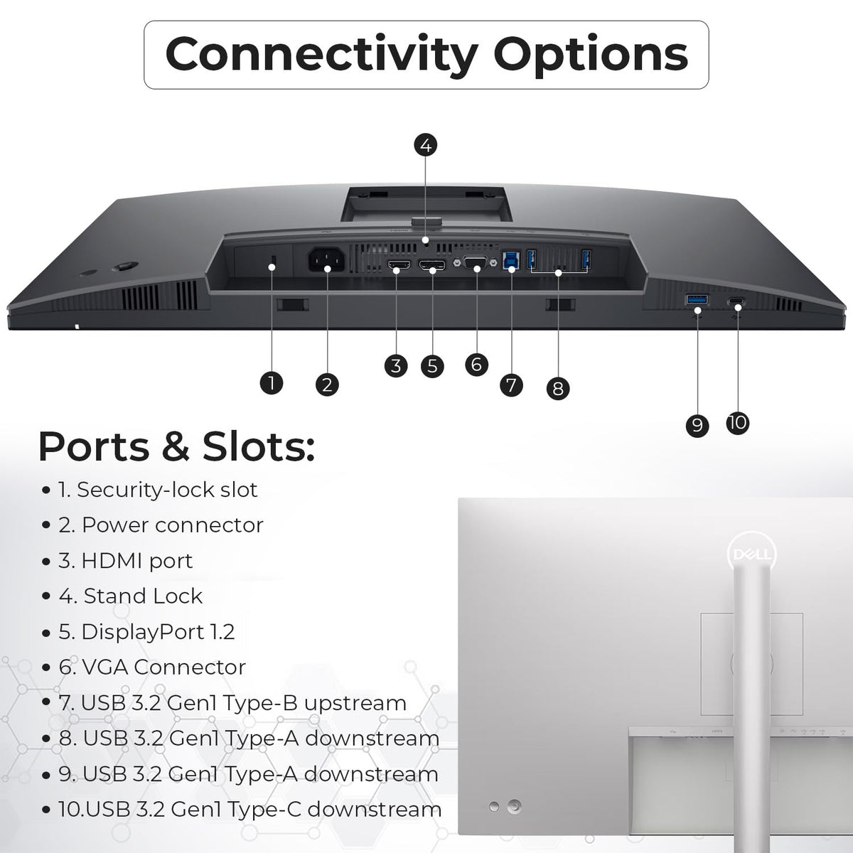 ANYHDD Dell P2425H connectivity ports include HDMI, DisplayPort, and VGA