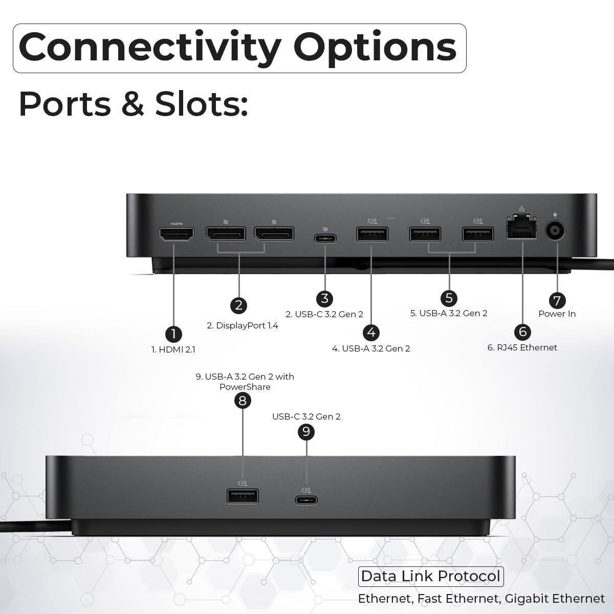 ANYHDD Dell Pro Dock WD25 100W PD ensures fast charging while you work.