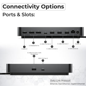 ANYHDD Dell Pro Dock WD25 100W PD ensures fast charging while you work.