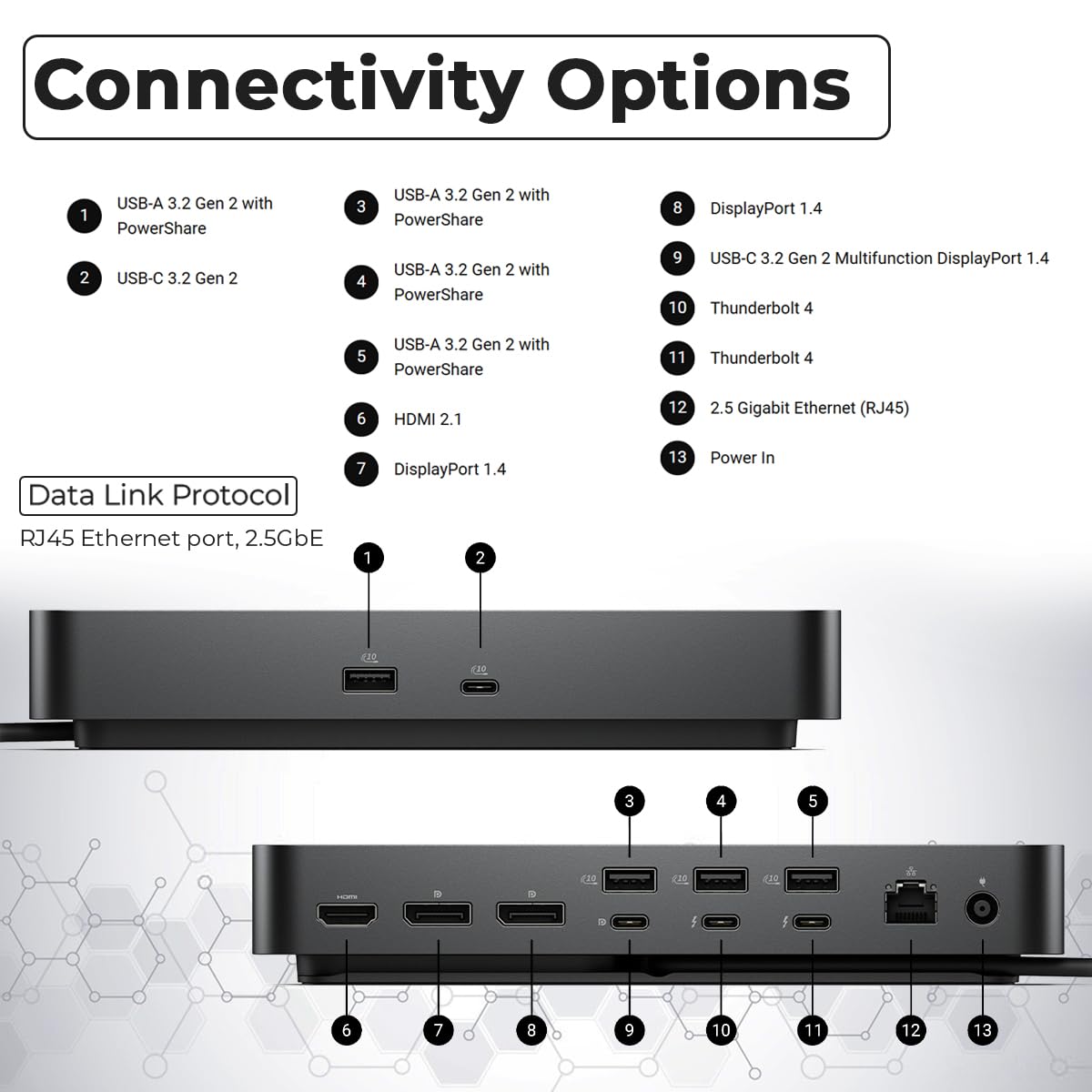 ANYHDD Dell SD25TB4 Pro 8K display test demonstrates high-resolution output options.