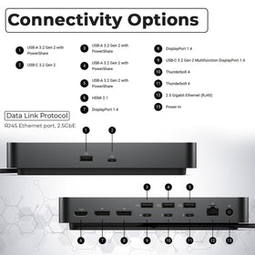ANYHDD Dell SD25TB4 Pro 8K display test demonstrates high-resolution output options.