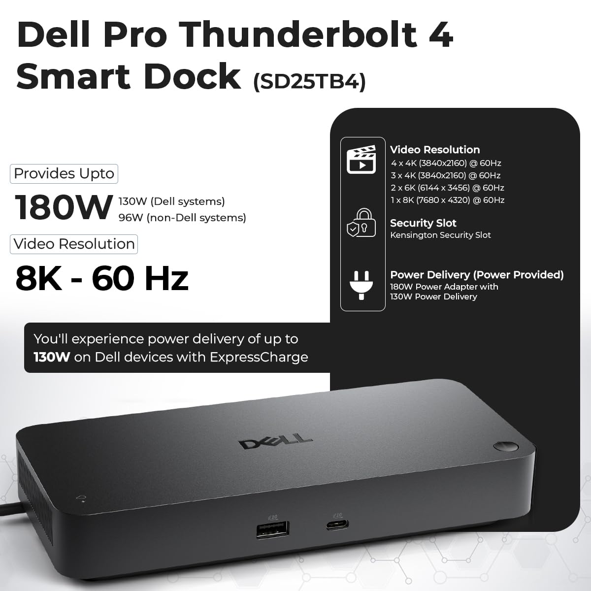 ANYHDD Dell SD25TB4 Pro back ports reveal dual TB4 and display options for peripherals.
