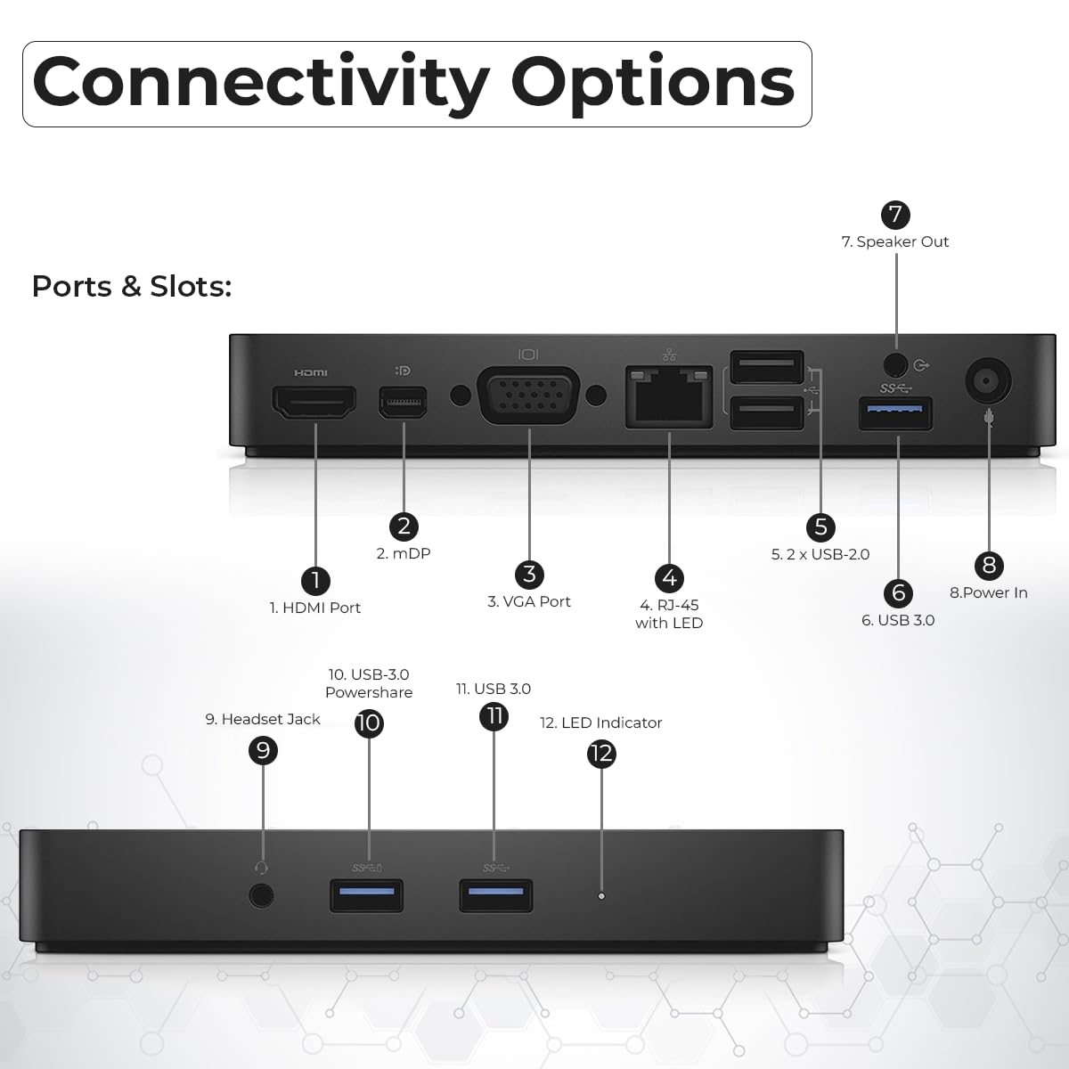 ANYHDD Dell WD15 with included HDMI cable ready for high-resolution external display