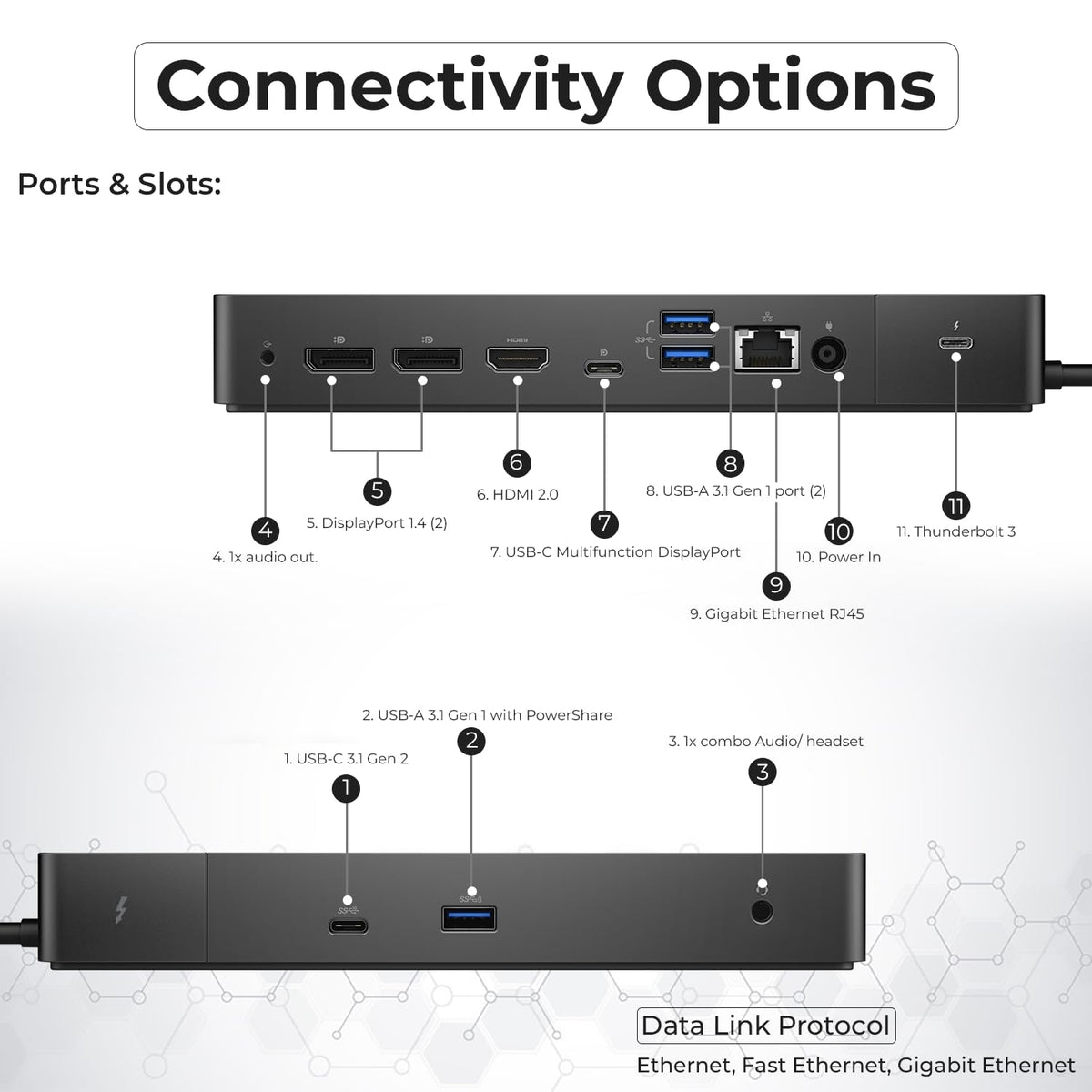 ANYHDD Dell WD19TB HDMI port supports multimedia output to external displays.