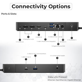 ANYHDD Dell WD19TB HDMI port supports multimedia output to external displays.