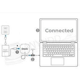 ANYHDD HP dock ethernet port provides stable wired network connectivity.