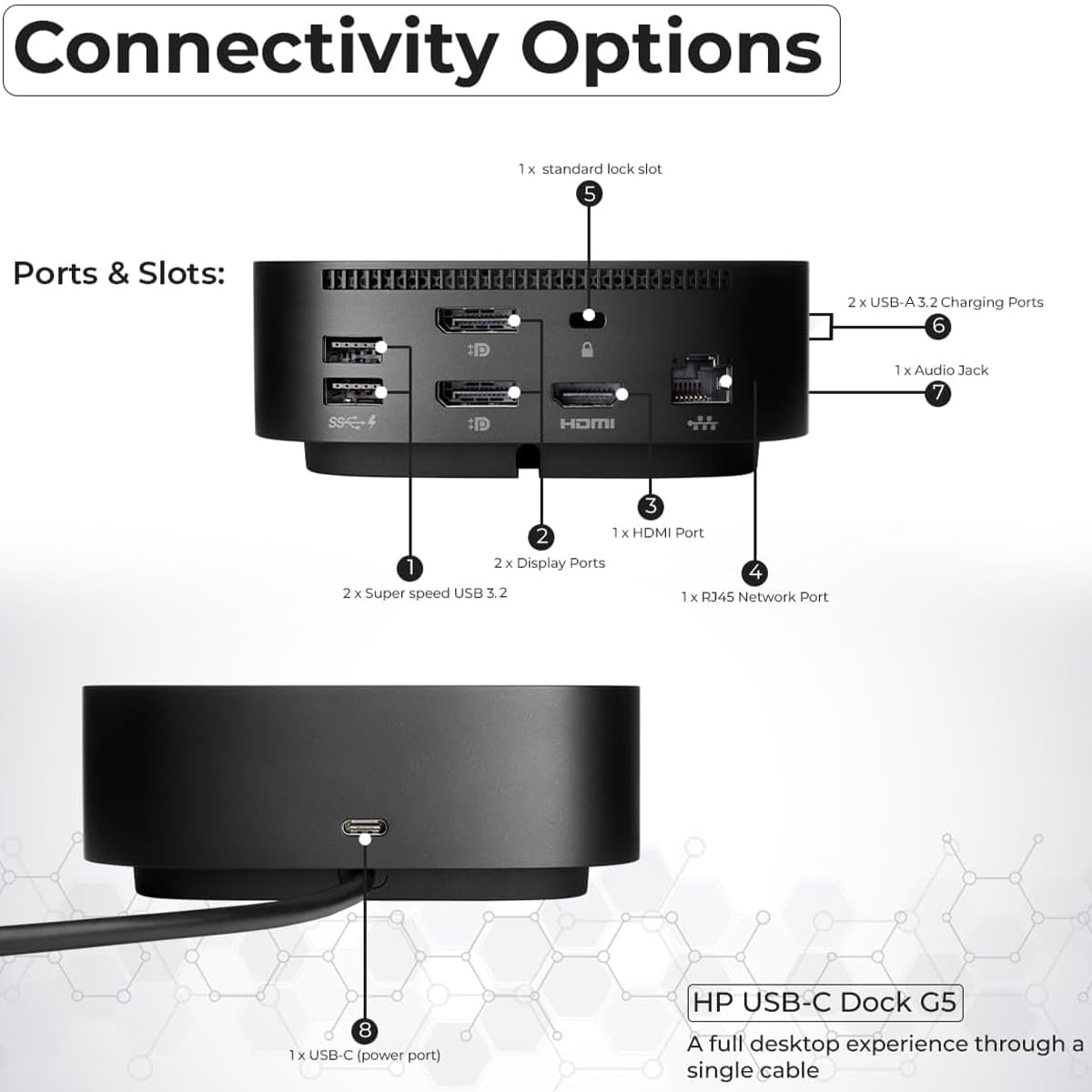 ANYHDD HP Dock Ethernet port enables reliable wired networking.