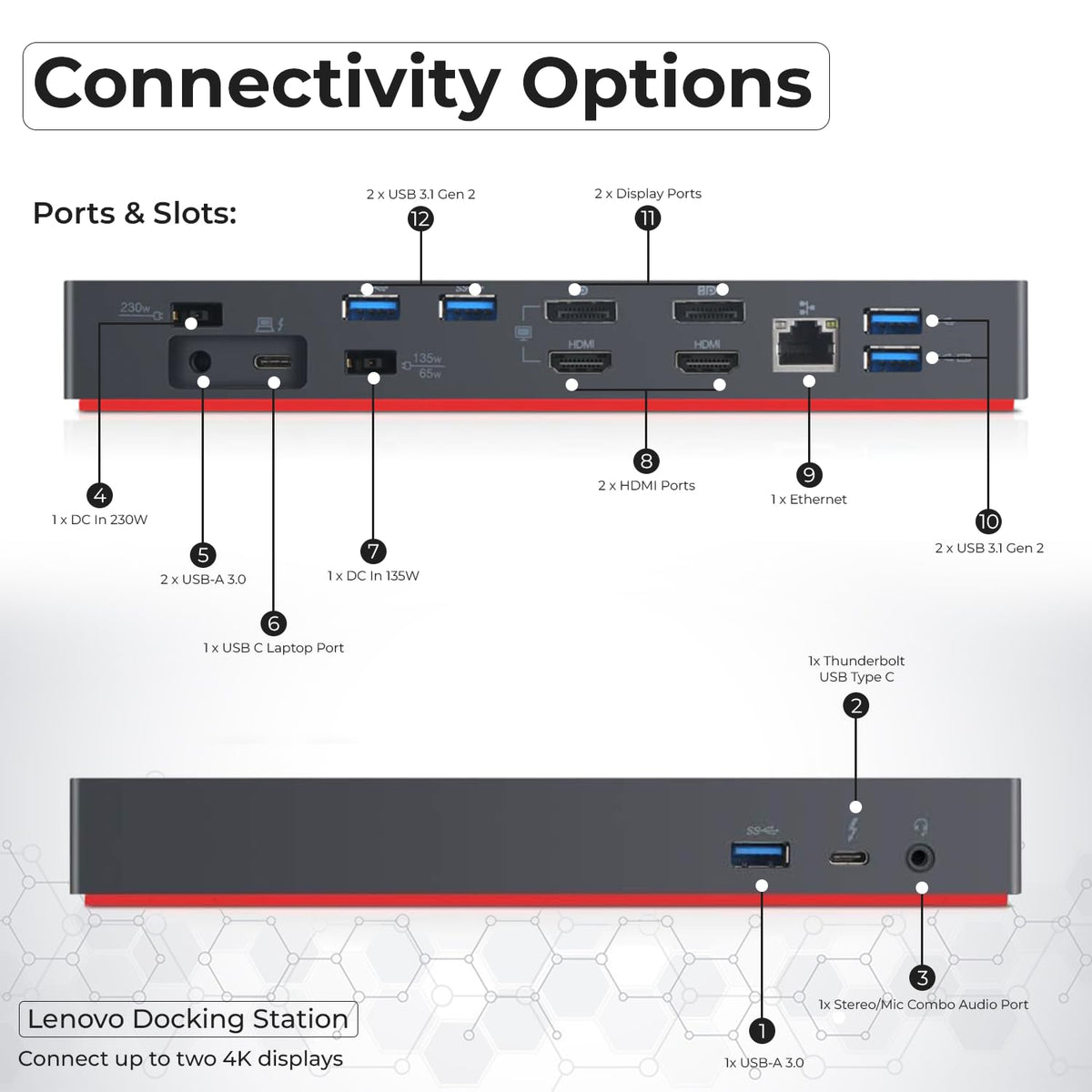 ANYHDD Lenovo dock 4K DisplayPort cable supports fast, stable connections.