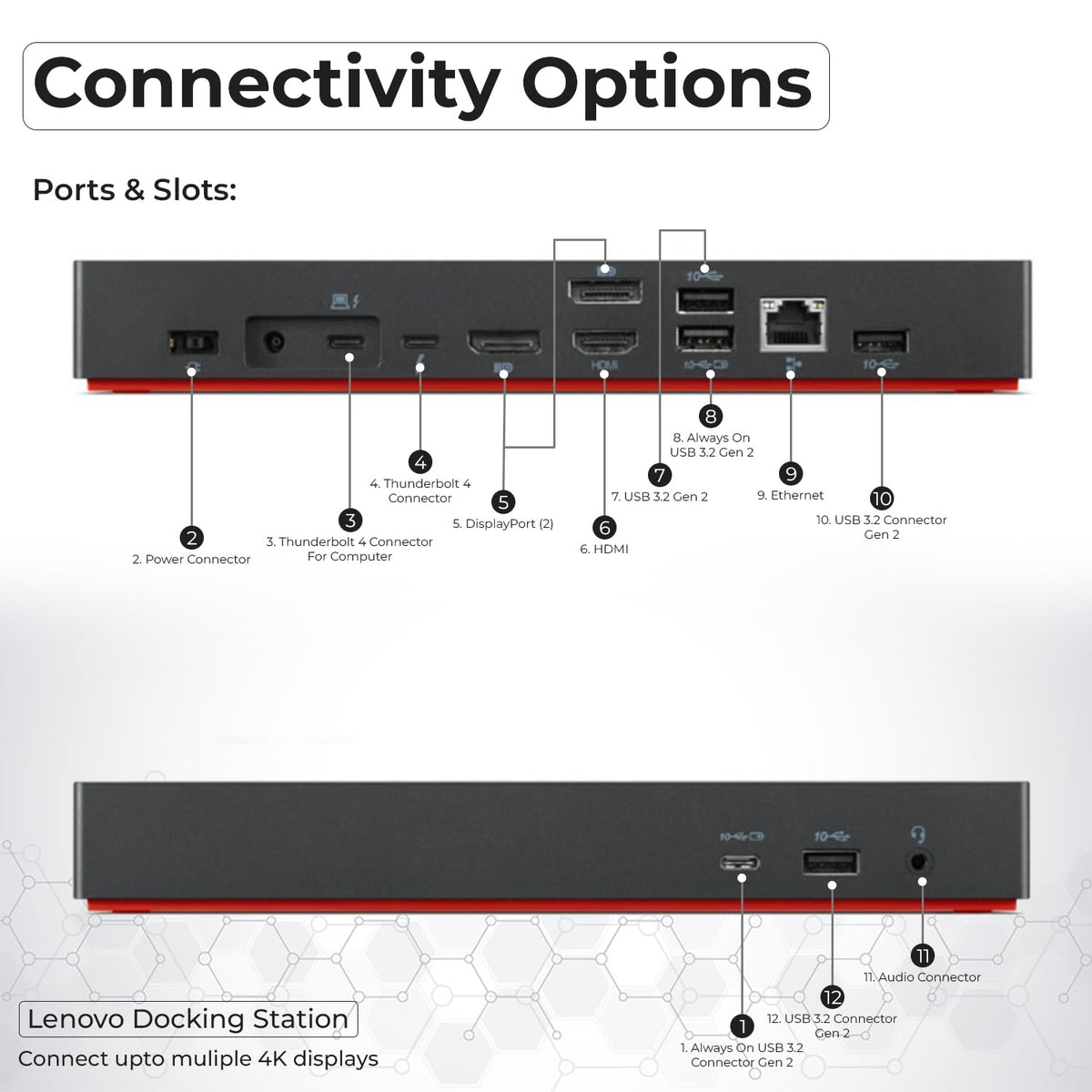 ANYHDD Lenovo dock package includes cables and microfiber cleaning cloth for setup.