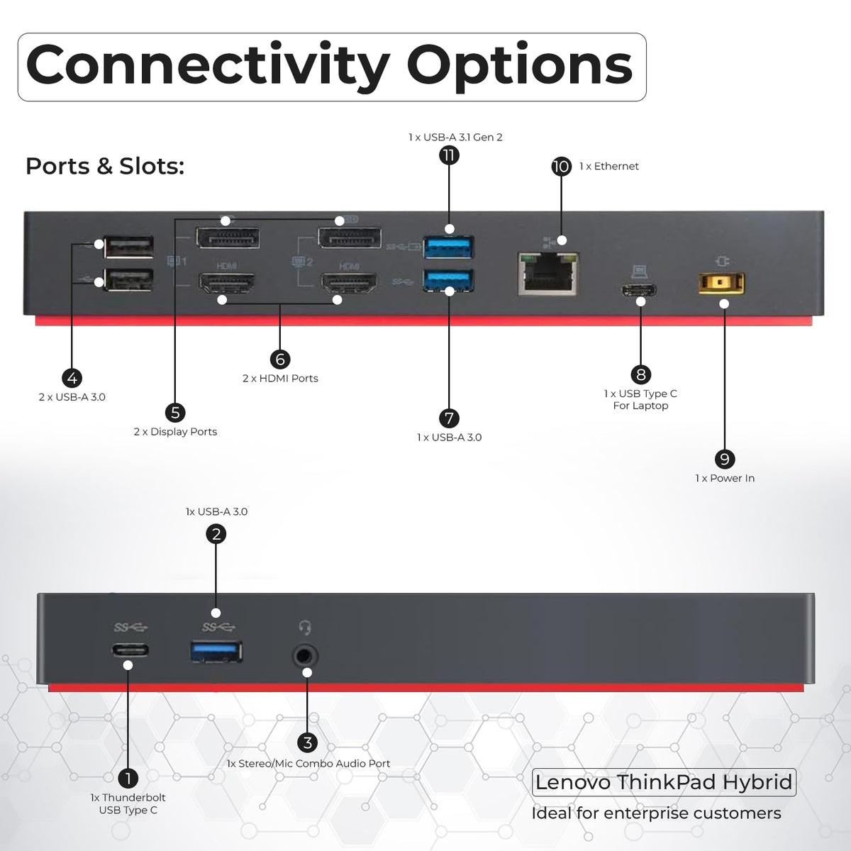 ANYHDD Lenovo docking station power adapter powering a multi-monitor setup