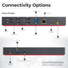 ANYHDD Lenovo docking station power adapter powering a multi-monitor setup