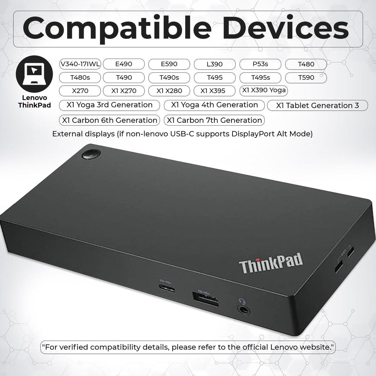 ANYHDD Lenovo ThinkPad dock package includes essential cables and adapters.