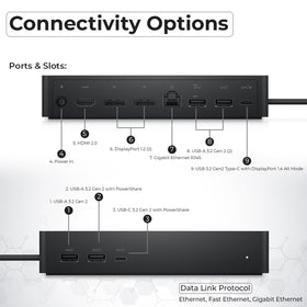 ANYHDD UD22 dual monitor setup supports multi-display productivity in offices.