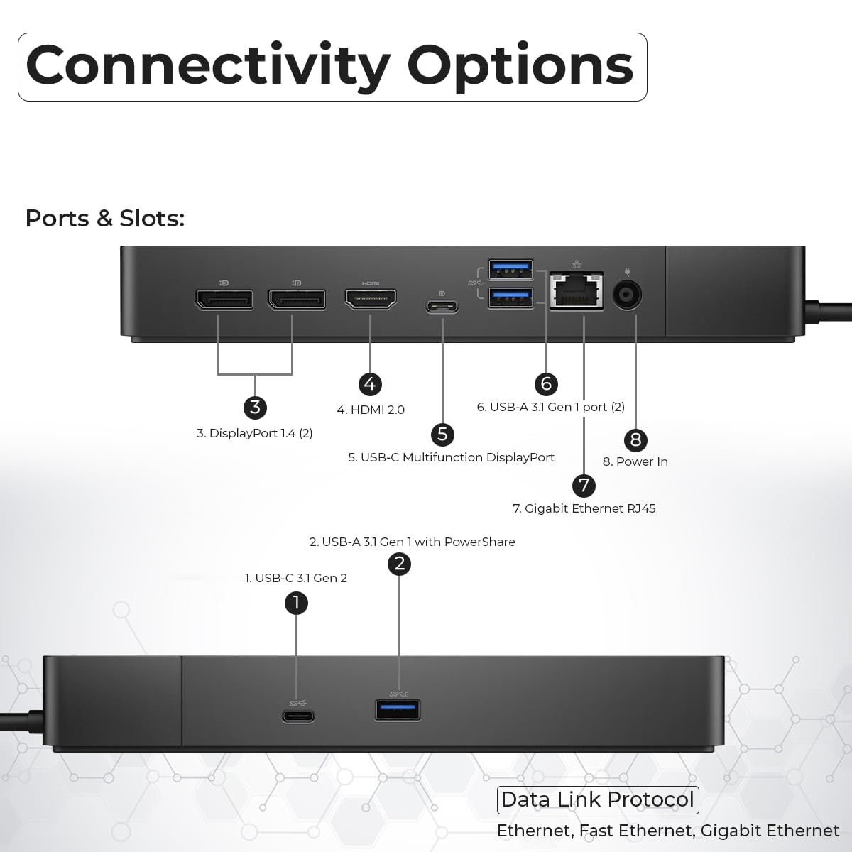 ANYHDD Dell WD19S HDMI and DisplayPort outputs deliver crisp video