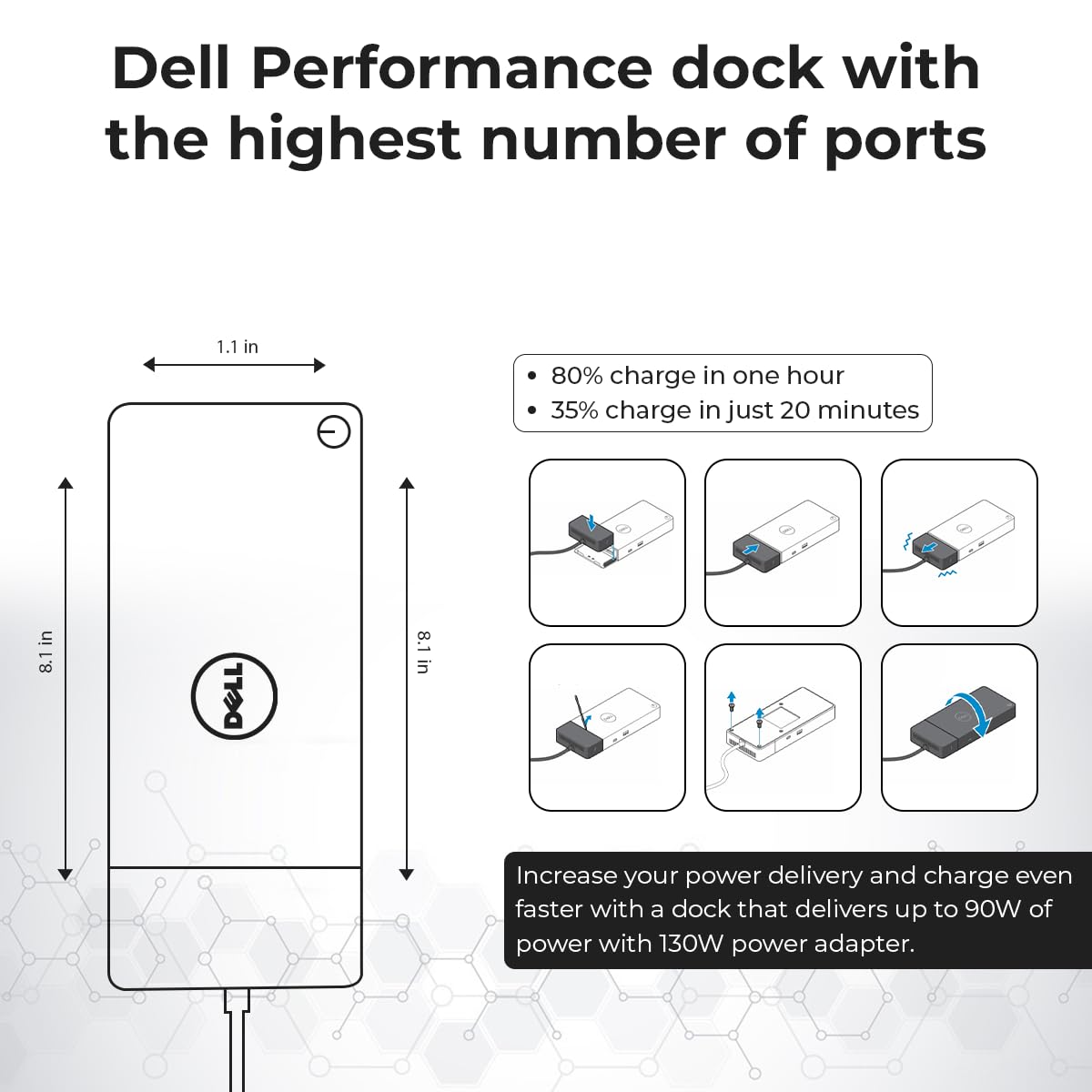 ANYHDD Dell WD19S compatibility note helps ensure proper USB-C use