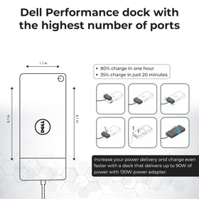 ANYHDD Dell WD19S compatibility note helps ensure proper USB-C use