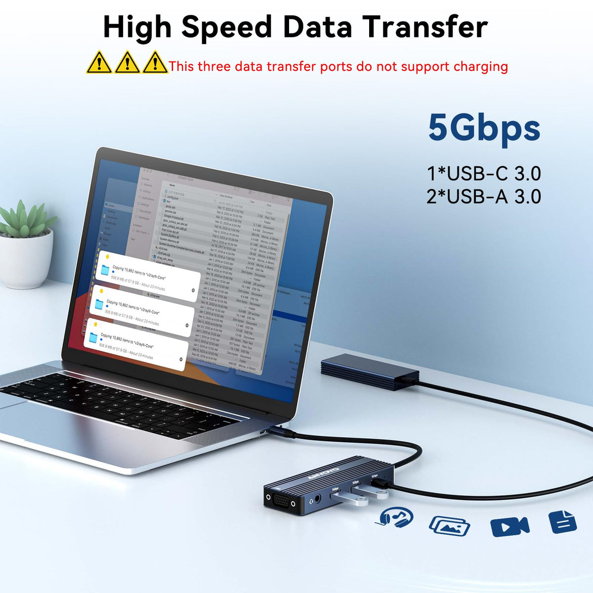 ANYOYO Dock 4K HDMI and VGA outputs for sharp visuals