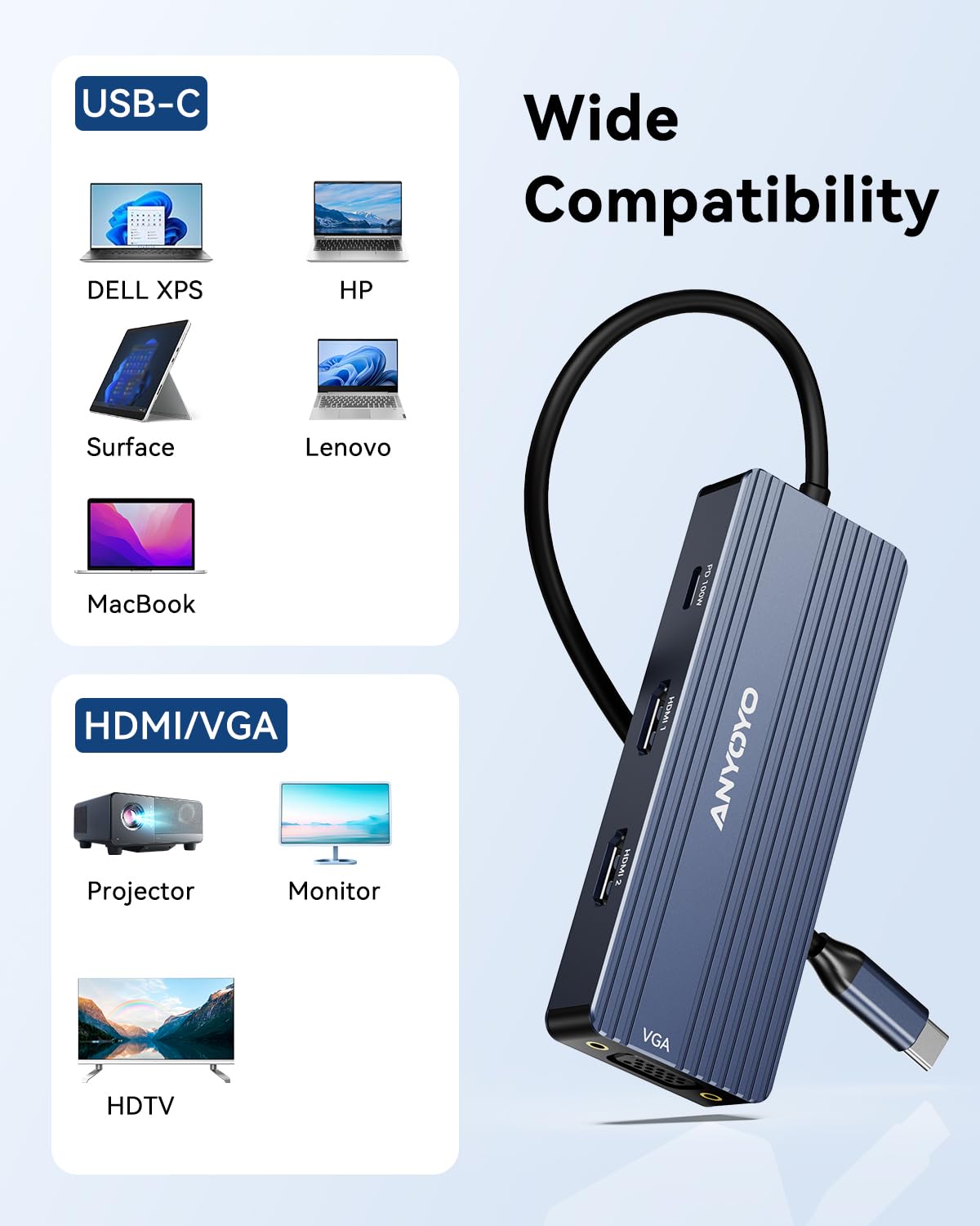ANYOYO USB-C hub ready for Dell, Lenovo, HP and more