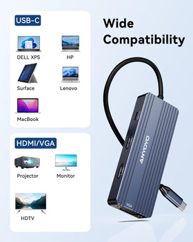ANYOYO USB-C hub ready for Dell, Lenovo, HP and more