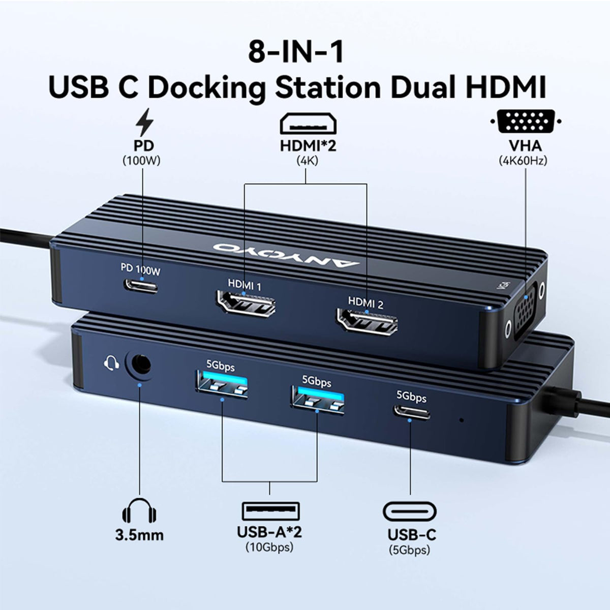 ANYOYO USB-C Dock ports exposed showing triple display options