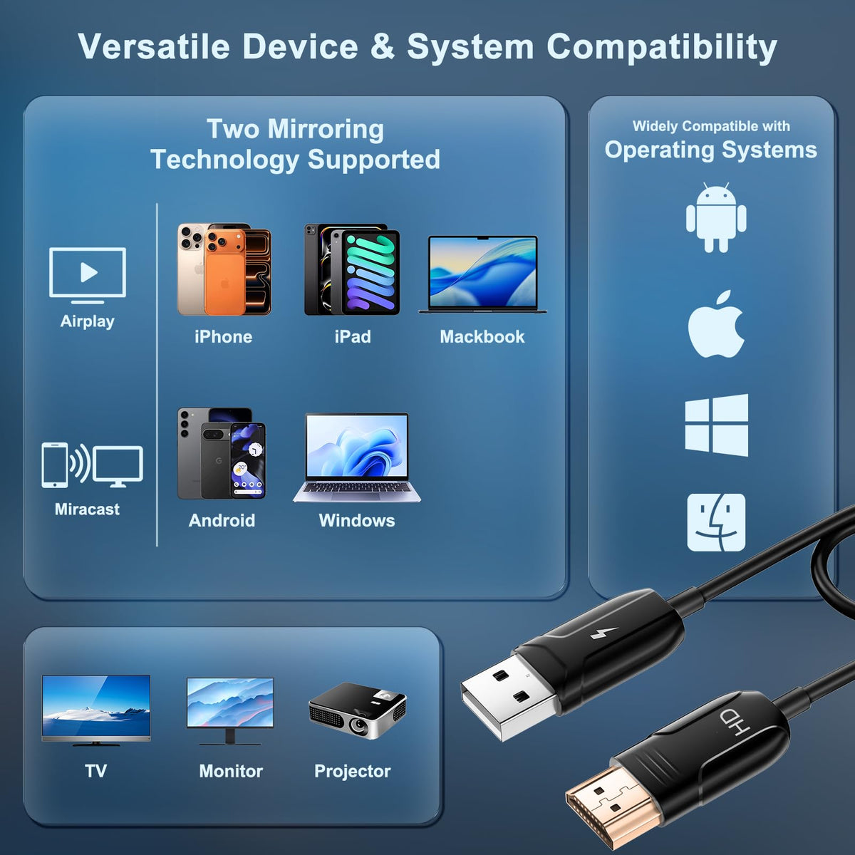 Anytrox wireless HDMI adapter streams Android content to TV via Miracast and AirPlay