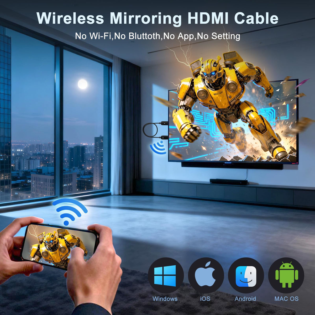 Anytrox wireless HDMI adapter mirrors iPad screen to monitor for presentations