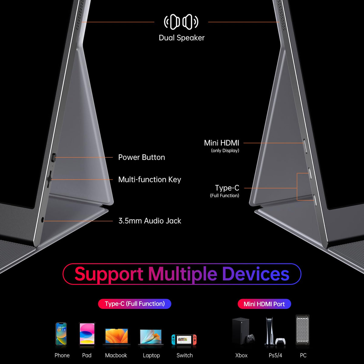 Anyuse display supports landscape and portrait modes for flexible layouts.